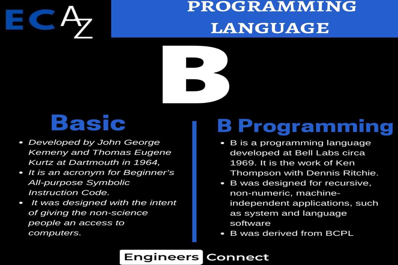 BASIC VS B LANGUAGE - Blogs by EngineersConnect